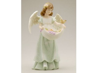 Resin Angel Figurine with Fruits